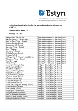 Schools and Pupil Referral Units That We Spoke to About Challenges and Progress –