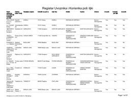 Registar Uvoznika I Korisnika Pošiljki