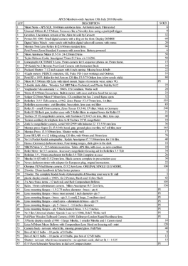 July 2018 Results LOT DESCRIPTION SOLD 1 Nikon Nuvis - APS SLR