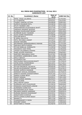 Sl. No. Candidate's Name Date of Birth AIBE Roll No