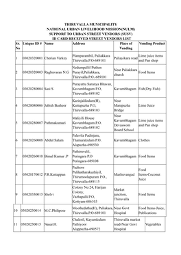 SUPPORT to URBAN STREET VENDORS (SUSV) ID CARD RECEIVED STREET VENDORS LIST Sr