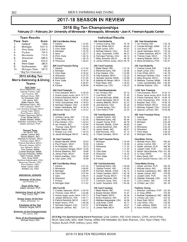 2017-18 SEASON in REVIEW 2018 Big Ten Championships February 21 - February 24 • University of Minnesota • Minneapolis, Minnesota • Jean K