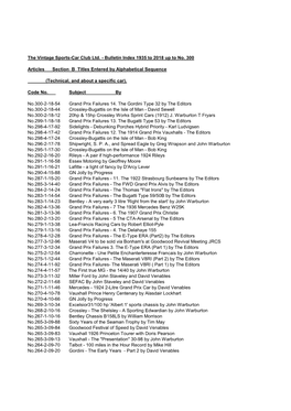 Bulletin Index 1935 to 2018 up to No