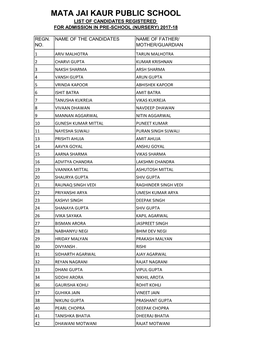 Mata Jai Kaur Public School List of Candidates Registered for Admission in Pre-School (Nursery) 2017-18