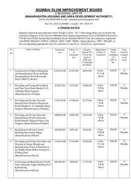 MUMBAI SLUM IMPROVEMENT BOARD a REGIONAL UNIT of (MAHARASHTRA HOUSING and AREA DEVELOPMENT AUTHORITY) Tel No.022-66405484 E-Mail- Damusuryawanshi@Gmail.Com