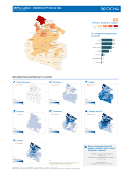 NEPAL: Lalitpur - Operational Presence Map [As of 14 July 2015]