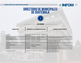 Directorio De Municipales De Guatemala