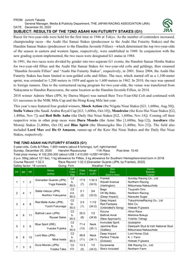 RESULTS of the 72ND ASAHI HAI FUTURITY STAKES (G1) Races for Two-Year-Olds Were Held for the First Time in 1946 at Tokyo