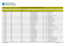 Listaxe De Vacantes De Secundaria No Cadp 2012
