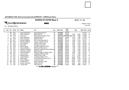 SGT DTM FP 1.Xls [Kompatibilitätsmodus]