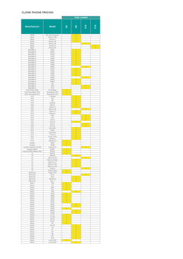 Clone Phone Pricing