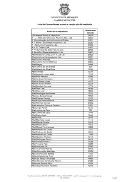 MUNICÍPIO DE ALENQUER CÂMARA MUNICIPAL Lista De