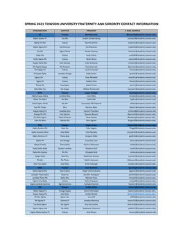 Spring 2021 Towson University Fraternity and Sorority Contact Information