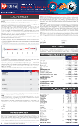 Financial Results Audited