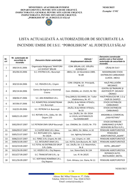 Lista Actualizată a Autorizațiilor De Securitate La Incendiu Emise De I.S.U