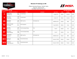 9 Gt Le Mans (Gtlm) (Gtlm) Entries