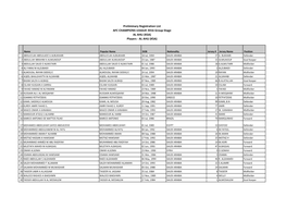 Preliminary Registration List AFC CHAMPIONS LEAGUE 2016 Group Stage AL AHLI (KSA) Players - AL AHLI (KSA)