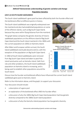 Population Genetics