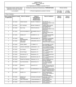 (CHAPTER V , PARA 25) FORM 9 List of Applications for Inclusion