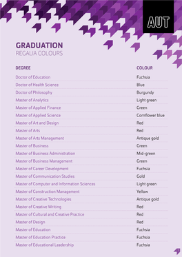 Graduation Regalia Colours