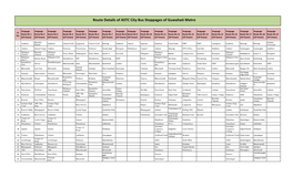 Route Details of ASTC City Bus Stoppages of Guwahati Metro