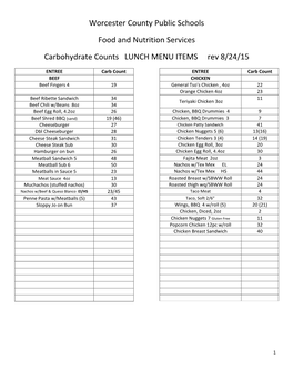 Worcester County Public Schools Food and Nutrition Services Carbohydrate Counts LUNCH MENU ITEMS Rev 8/24/15