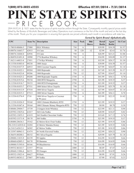 Pine State Spirits Price Book 28-A M.R.S.A