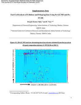 Supplementary Data Fast Co-Pyrolysis of Cellulose And