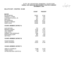 City of Houston General Election Harris, Fort Bend and Montgomery Counties Combined November 3, 2009