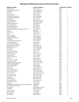 Michigan Small Business Survival Grant Grantees