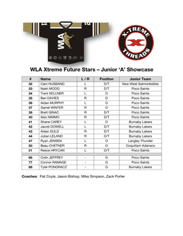 WLA Xtreme Future Stars – Junior 'A' Showcase