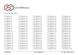 PDF Numbers and Names