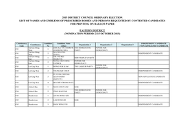 List of Names and Emblems of Prescribed Bodies and Persons Requested by Contested Candidates for Printing on Ballot Paper