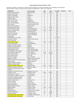 PHN-Availability-4-17-20