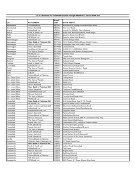 City Name of Bank Branch Code Branch Address Abbottabad Allied