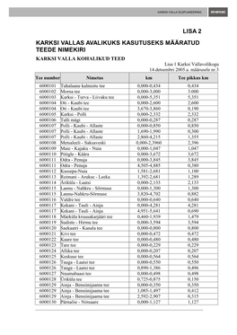 LISA 2 KARKSI VALLAS AVALIKUKS KASUTUSEKS MÄÄRATUD TEEDE NIMEKIRI KARKSI VALLA KOHALIKUD TEED Lisa 1 Karksi Vallavolikogu 14.Detsembri 2005.A