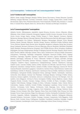 List of Municipalities – “Resident/In Sede” and “Commuting/Pendolari” Students