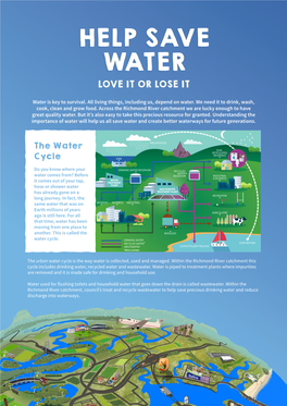 Help Save Water Love It Or Lose It
