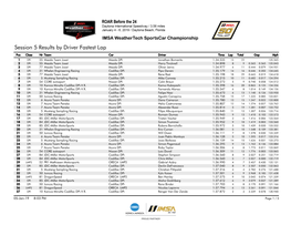 Session 5 Results by Driver Fastest Lap