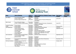 Cape Cornwall School & St Ives School Governing Board