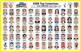 2006 Top Centurions