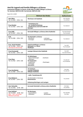 Amt Für Jugend Und Familie Dillingen A.D.Donau