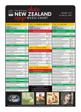 CHART 1557 26 March 2007