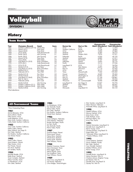 2004 NCAA Women's Volleyball Championship Records