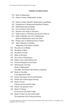 Timeline of Islamic History 570 Birth of Muhammad 576 Death of Amina, Muhammad's Mother 578 Death of Abdul Muttalib, Muhammad