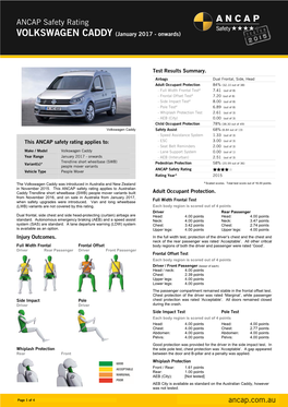 VOLKSWAGEN CADDY (January 2017 - Onwards)