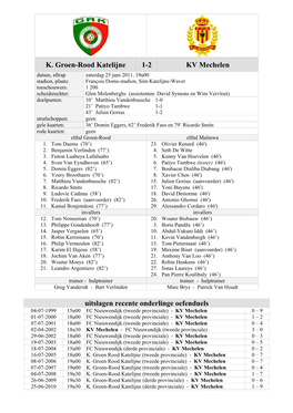 K. Groen-Rood Katelijne 1-2 KV Mechelen Uitslagen Recente Onderlinge Oefenduels