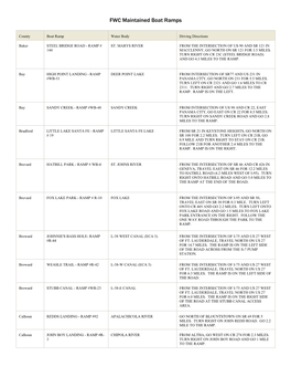 List of FWC-Maintained Boat Ramps by County