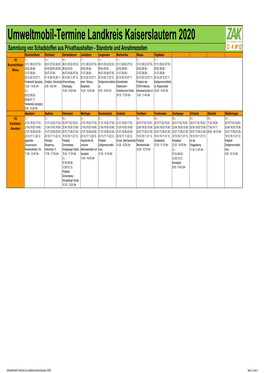 Umweltmobil-Termine Landkreis Kaiserslautern 2020