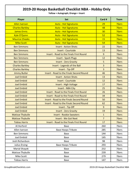 2019-20 Panini Hoops Basketball Checklist